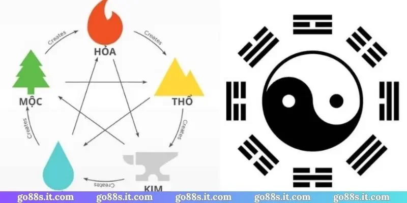 soi cầu ngũ hành âm dương
